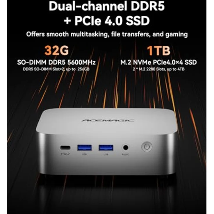 ACEMAGIC W1 Mini PC, AMD Ryzen 7 8745HS, 32GB DDR5, 1TB NVMe SSD, AMD Radeon 780M, 8K HD Vision, WiFi 6, BT 5.2, Windows 11 Pro, kompakter Micro Desktop Computer – Bild 5