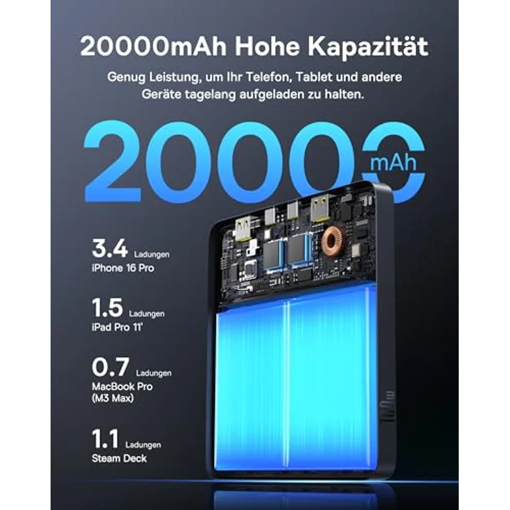 Baseus Powerbank 20000mAh 100W PD Blade H1 - Schlanker externer Akku QC 4.0 Schnellladegerät, für Laptops, MacBook, iPad, iPhone, Switch, Steam Deck, Samsung Galaxy, AirPods - Orange LED Statuslicht - 2024 Upgraded – Bild 4