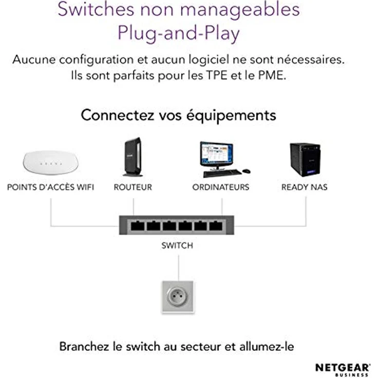 Netgear GS305PP 5 Port Gigabit Ethernet LAN PoE Switch (mit 4x PoE+ 83W, Plug-and-Play, für Desktop, robustes und lüfterloses Metallgehäuse) – Bild 3
