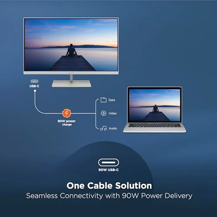 ViewSonic ColorPro VP2766-2K-W 27 Zoll Monitor 2K QHD, Pantone Validiert, Delta E<2, 100% sRGB, 90W USB-C, 120Hz, ergonomisch, TÜV-Flimmerfrei – Bild 4