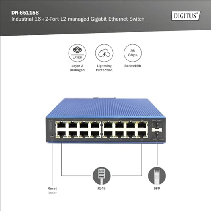 DIGITUS industrieller Managed 18-Port Gigabit Ethernet Netzwerk-Switch - 16x RJ45 + 2X SFP-Uplink - 1x Console Port - L2 Managed - Hutschienenmontage - 10/100/1000Mbps – Bild 2
