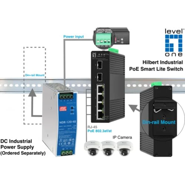 LevelOne IGS-2106P Hilbert 6-Port Industrieller Gigabit PoE Smart Lite Switch, 2 x SFP, 4 PoE-Ausgänge, 802.3at/af PoE, Schwarz – Bild 4