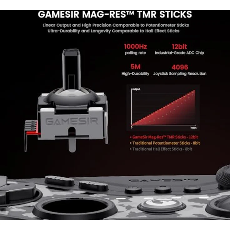 GameSir T3 Tarantula Pro, Wireless-Controller mit Hall-Effekt und 9 beweglichen Tasten für Nintendo – Bild 3