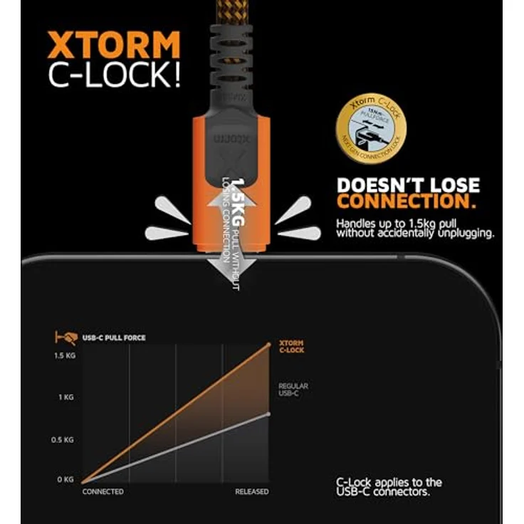 Xtorm Xtreme USB zu USB-C Kabel, 1,5 Meter, extrem robust und flexibles DuraCore Material, TravelProof – Bild 5