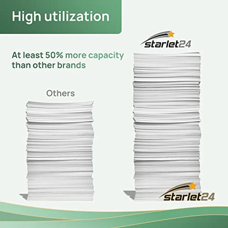 Starlet24 2X 85A Toner ersetzt für HP 85A CE285A, Schwarz, hohe Ergiebigkeit mit 2.000 Seiten pro Kartusche – Bild 3