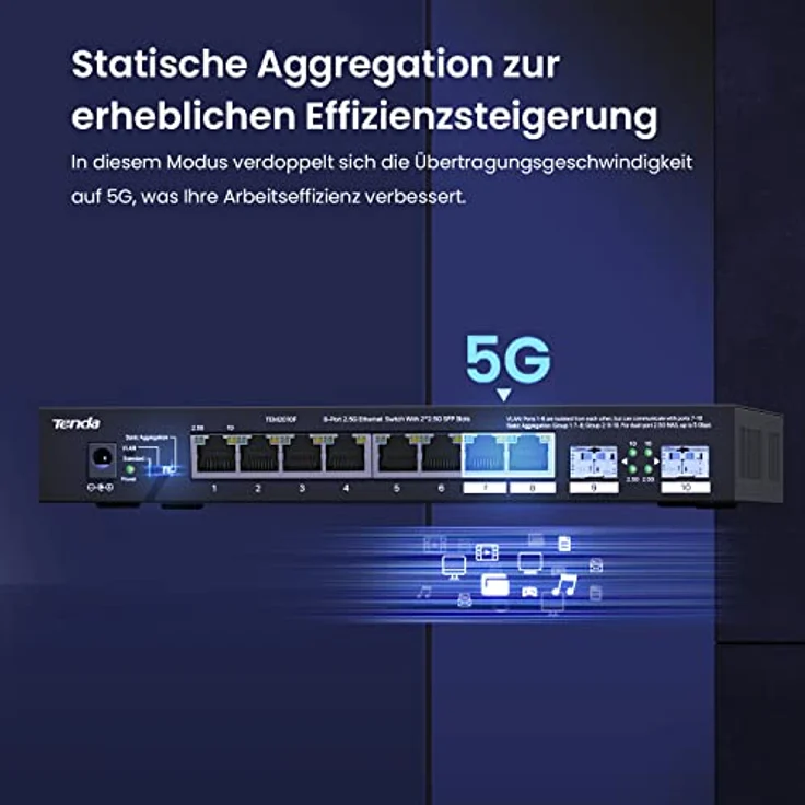 Tenda Switch 8 Port 2.5 Gigabit LAN Switch mit 2 SFP-Ports (VLAN, Statische Aggregation, Unmanaged, Plug-and-Play, Metallgehäuse) (TEM2010F) in Schwarz – Bild 3