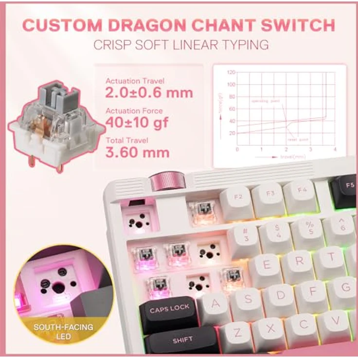 Redragon K729 RGB-Gaming-Tastatur, 80% TKL mit 87 Tasten, kabelgebunden, PBT-Tastenkappen, linearer Schalter, US-Layout, 5-lagige Geräuschdämpfung, einstellbare Beleuchtung und Mediensteuerung – Bild 5