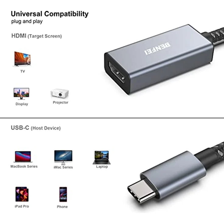BENFEI USB C auf HDMI Adapter, 2er Pack 4K@60Hz, kompatibel mit Thunderbolt 3/4/5, für iPhone 15 Pro/Max, MacBook Pro/Air 2023, iPad Pro, iMac, S23, XPS 17, Surface Book 3 – Bild 3