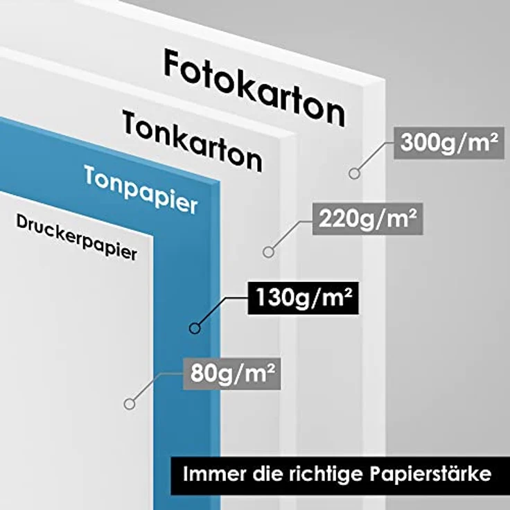 OfficeTree 104 x Tonpapier A4 Bunt 130g - 12 Farben - Buntpapier zum Basteln - Bastelpapier Bunt – Bild 4