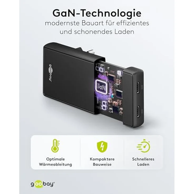 goobay 65W Flaches GaN USB C Ladegerät, Dual-Port Schnellladegerät mit 90° Flat Design, ultraflach & platzsparend, für Apple, Samsung, Huawei, Schwarz – 75725 – Bild 4