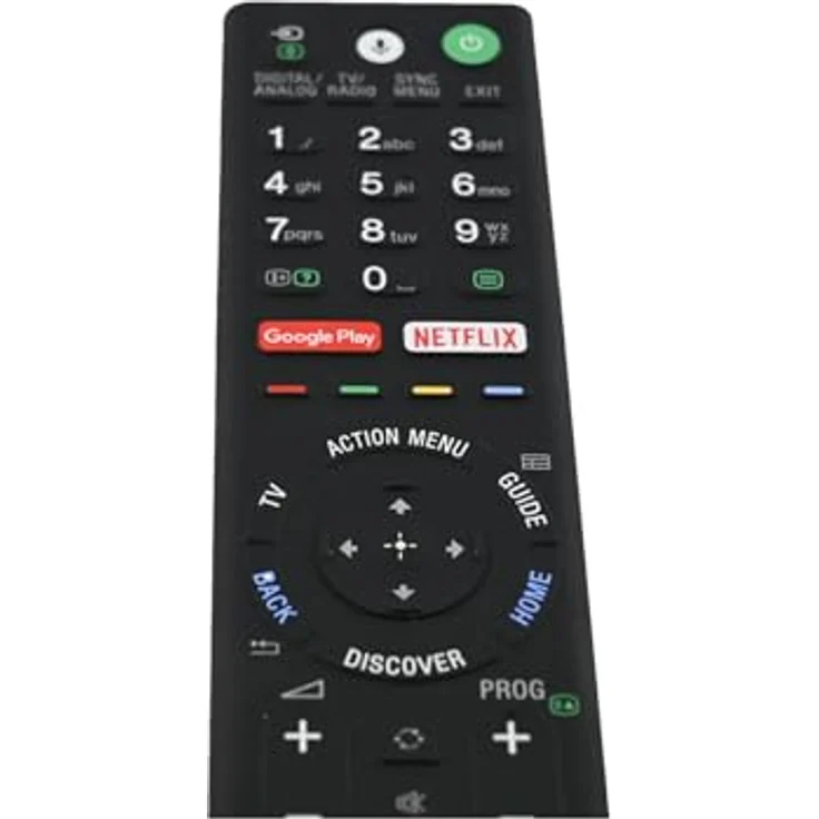 Remote Commander (RMF-TX201ES) – Bild 5