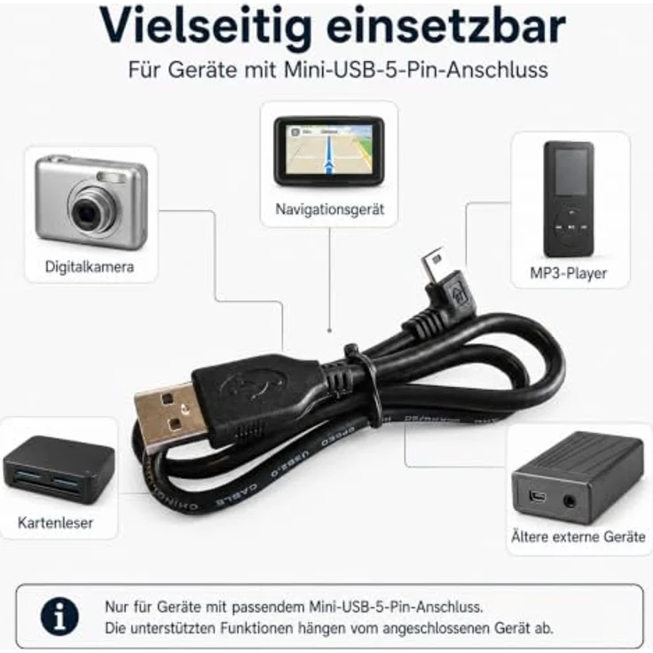 Bolwins K12 Mini USB Kabel, 30cm USB 2.0 A auf Mini USB 5-Pin, links abgewinkelt, Daten- und Ladekabel für Digitalkamera, GPS, MP3 Player – Bild 6