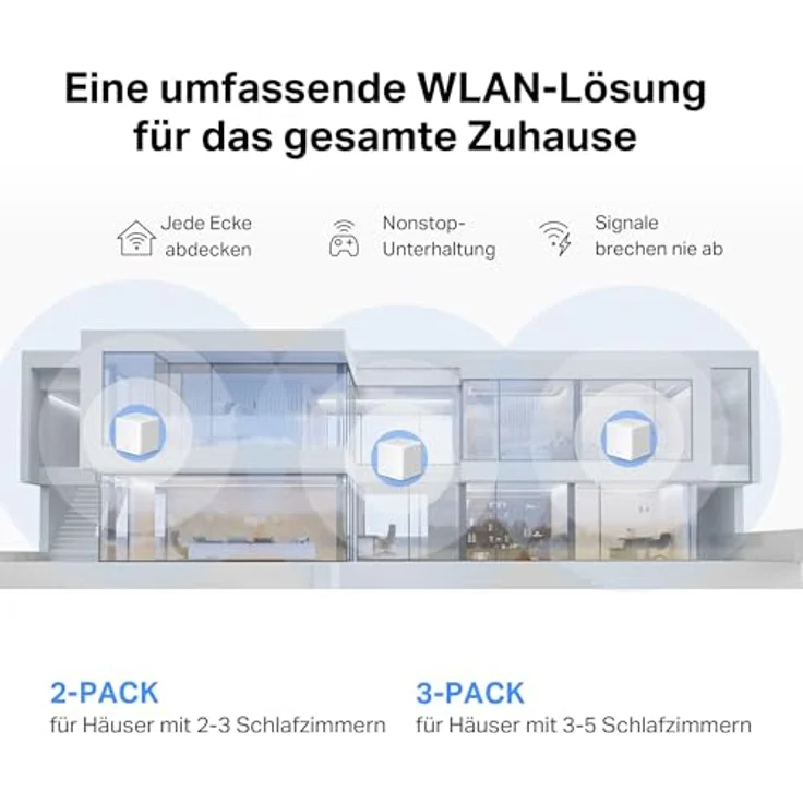 Mercusys Halo H1500X Wi-Fi 6 Mesh WLAN Set, Dual Band Router & Repeater, empfohlen für Häuser mit 2-3 Schlafzimmern, Gigabit-Port, nahtloses Roaming, MERCUSYS App – Bild 5