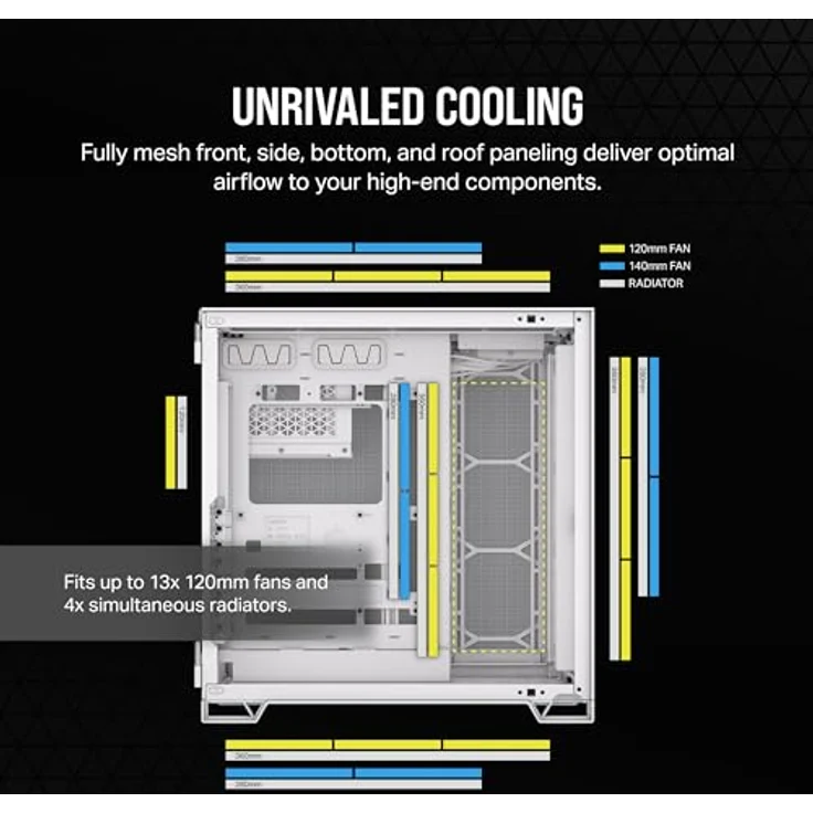 CORSAIR 6500D Airflow Mid-Tower ATX PC-Gehäuse - Ohne Lüfter - Zweikammer-Design - Große Kühlungsflexibilität - Kompatibel mit Reverse Connection Motherboards - Weiß – Bild 5