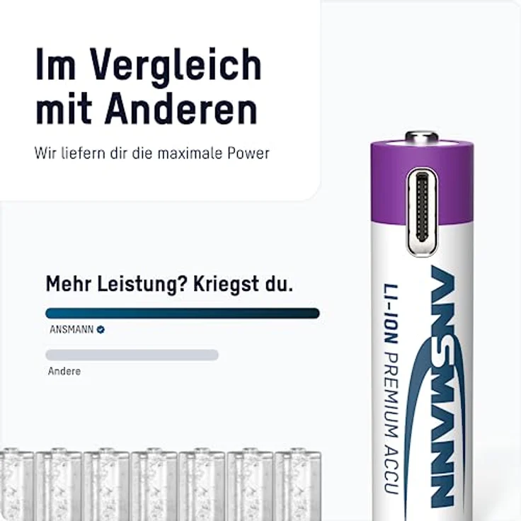 ANSMANN 4X Micro AAA Akkus Li-Ion mit USB Typ-C Anschluss, wiederaufladbar über USB-C/Hohe Leistung von 1,5 Volt & 500 mAh/Geeignet für Fernbedienung, Controller, Lampen, Spielzeug, Funkgeräte – Bild 5
