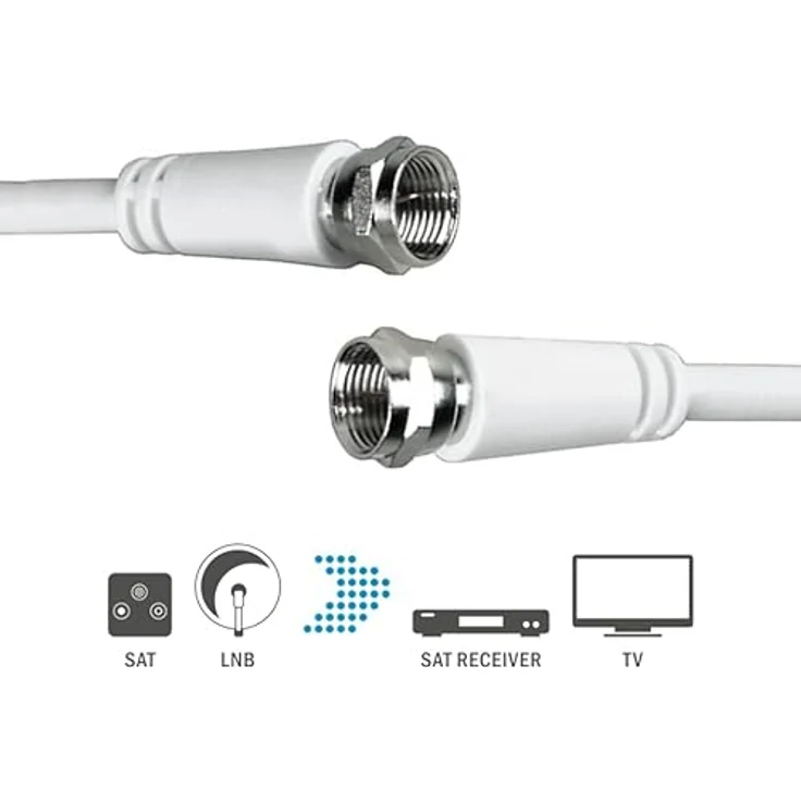 Hama Antennenkabel 3 m, F-Stecker, weiß – Bild 5