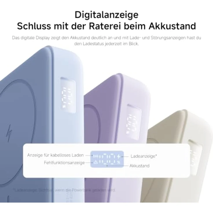 Xiaomi Power Bank BHR08PCGL, Magnetische 10000 mAh Powerbank mit W встроенным Stojakiem, Blau – Bild 5