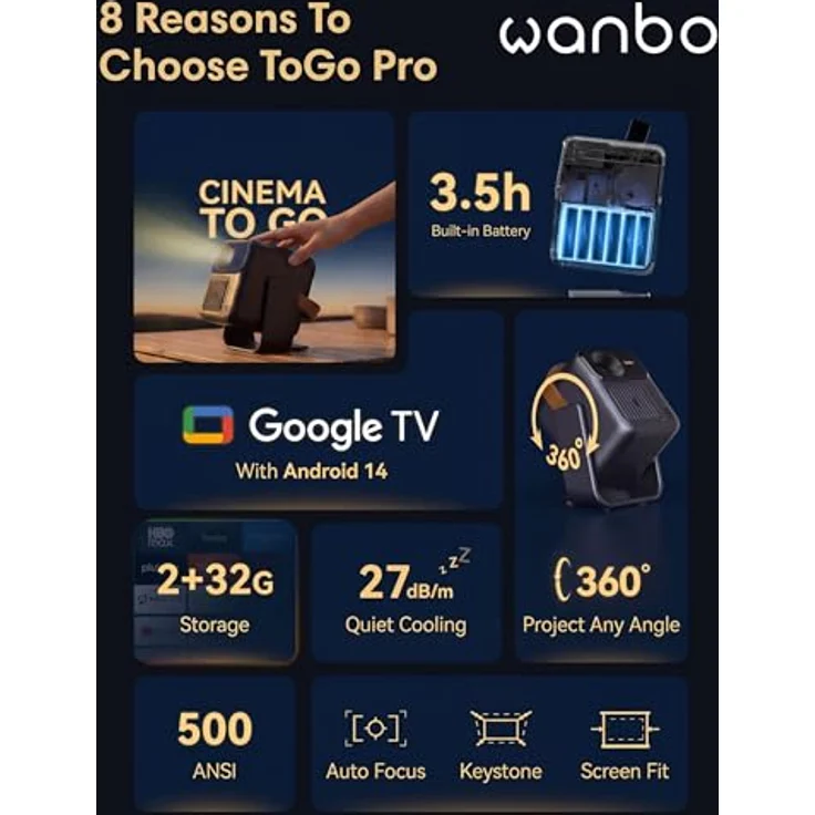 WANBO Beamer Togo Pro, Full HD LED Projektor mit 500 ANSI-Lumen, integriertem Lautsprecher, Autofokus und Google TV, 3,5 Stunden Akkulaufzeit – Bild 2