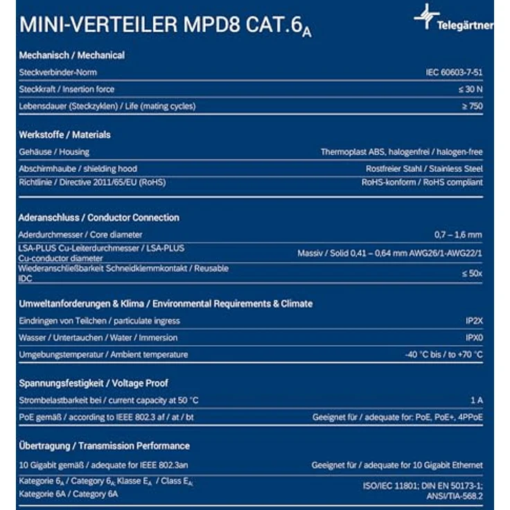 TELEGÄRTNER Mini-Verteiler MPD8-HS Kat.6A (IEC), kompakter Netzwerk-Switch für hohe Übertragungsraten – Bild 9