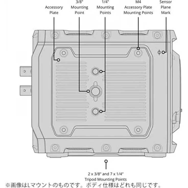 Blackmagic Design Pyxis 12K PL, Professionelle 12K Cinema Kamera mit PL-Mount und robustem Design für Studio- und Außendrehs – Bild 5
