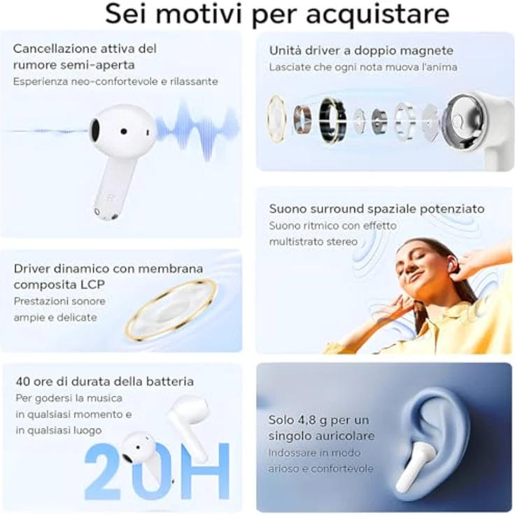 Dudao U15N Kabellose Kopfhörer, TWS, Bluetooth 5.1, Kopfhörer (35 mAh), Ladeetui (300 mAh), Weiß – Bild 7
