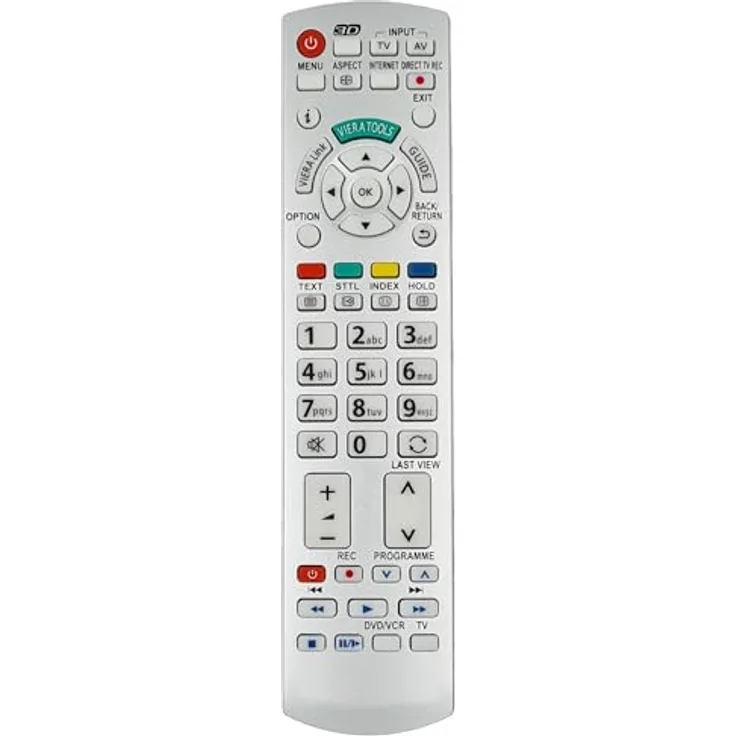 Alltro Ersatz Fernbedienung für Panasonic N2QAYB000715, voll funktionsfähig, einfach ohne Programmierung zu nutzen