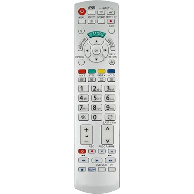 Alltro Ersatz Fernbedienung für Panasonic N2QAYB000715, voll funktionsfähig, einfach ohne Programmierung zu nutzen – Bild 1