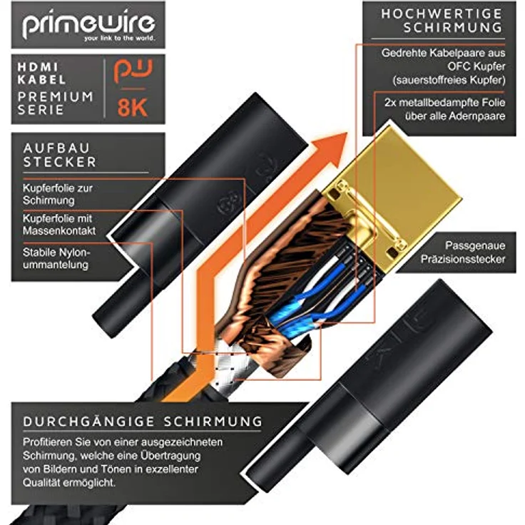 CSL - 8K HDMI Kabel 2.1-8K@60Hz 4K @ 120Hz DSC - HDTV 7680 x 4320 - UHD II - HDMI 2.1 2.0a 2.0b - 3D - Highspeed HDMI-Kabel Ethernet - HDR - ARC - Präzisionsstecker - kompatibel PC TV PS4 PS5 Xbox – Bild 3