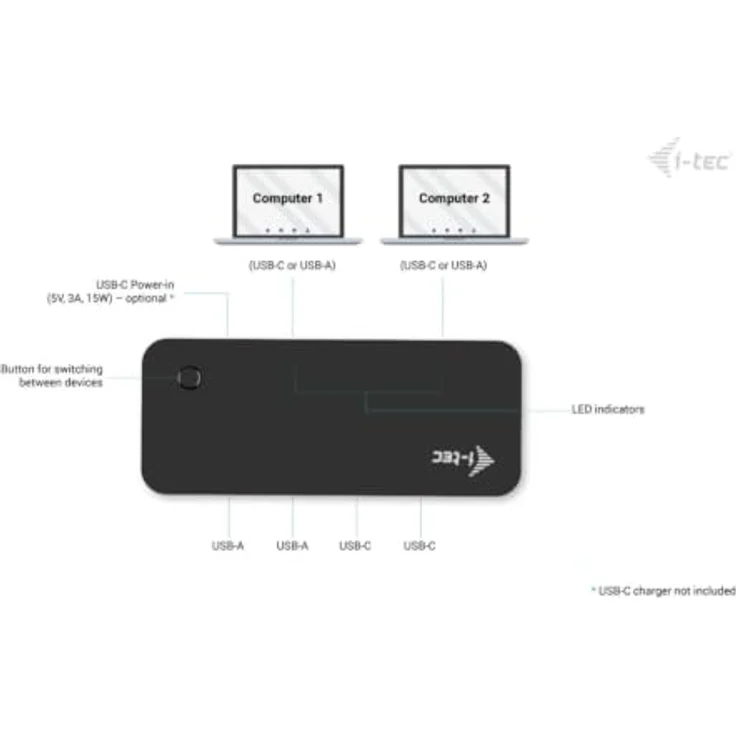 i-tec Universal KVM HUB 2x USB-C + 2x USB-A 3.0 Port, Datenübertragung bis zu 5 Gbit/s, kompatibel mit Windows, macOS, Linux – Bild 4