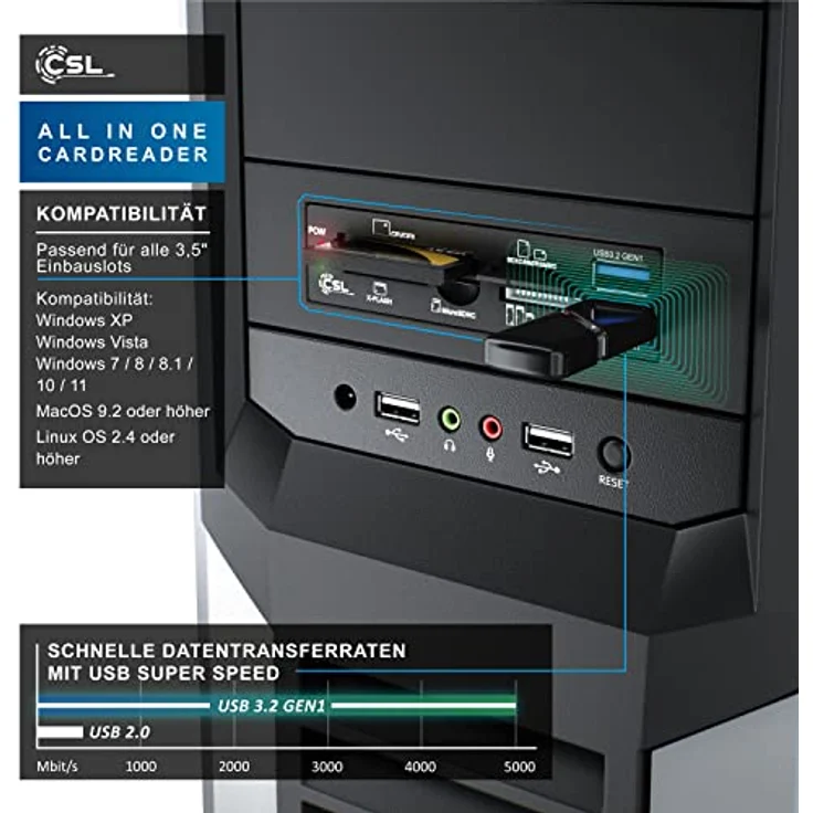 CSL 22564, USB 3.0 – Bild 6