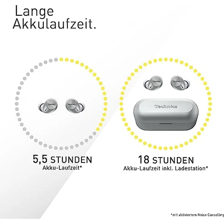 Technics EAH-AZ40M2ES kabellose Ohrhörer mit Noise Cancelling, Multipoint Bluetooth, bequemer In-Ear-Kopfhörer mit integriertem Mikrofon, anpassbare Passform, bis zu 5,5 Stunden Wiedergabe, Silber – Bild 5