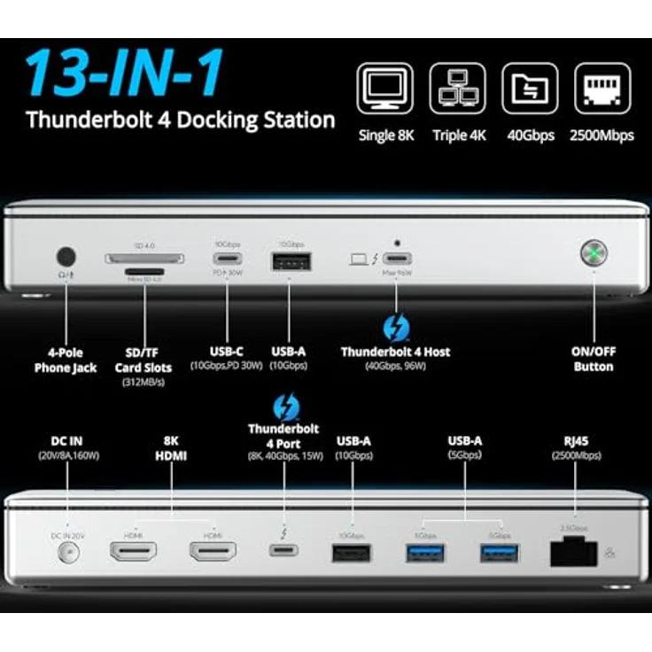WAVLINK Thunderbolt 4 Dockingstation, Single 8K/Triple 4K Monitor, 96W PD, 2 Thunderbolt 4-Ports, 2xHDMI, 2xUSB-A 3.1, 2xUSB-A 3.0, USB-C, Ethernet, SD/MicroSD, Audio/Mic – Bild 2