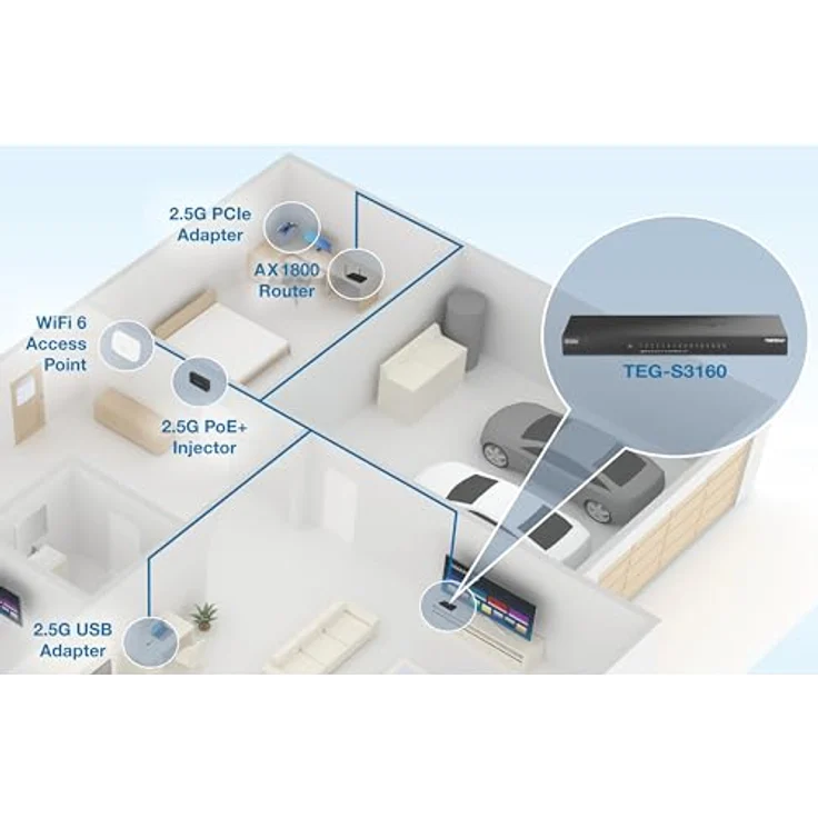 TRENDnet 16-Port Unmanaged 2.5G Desktop Switch, TEG-S3160 - Preisvergleich – Bild 2