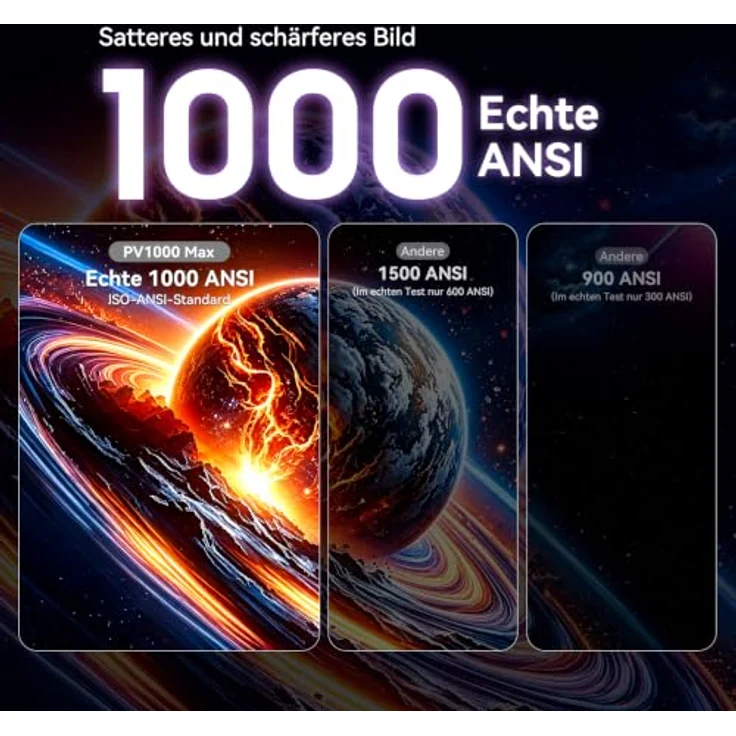 Blackview PV1000 MAX, 4K Heimkino-Beamer mit VIDAA OS, 1000 ANSI Lumen, Dolby Audio, smart und sicher für Outdoor-Nutzung – Bild 3