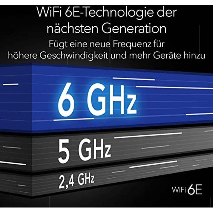 NETGEAR Nighthawk M6 Pro (MR6450) | 5G Router Sim-Karte WiFi 6E | Mobile LTE Router 5G | 5G Modem | Mobiler 5G Hotspot| Ultraschneller, bis zu 4 GBit/s, Verbindung von bis zu 32 Geräten – Bild 4