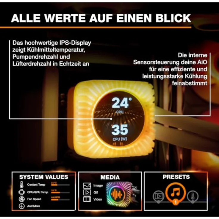 be quiet! Light Loop IO LCD 240mm White CPU-Wasserkühler mit 2,1-Zoll IPS-LCD, RGB, 2x Light Wings LX PWM-Lüfter und leiser Kühlung – Bild 2