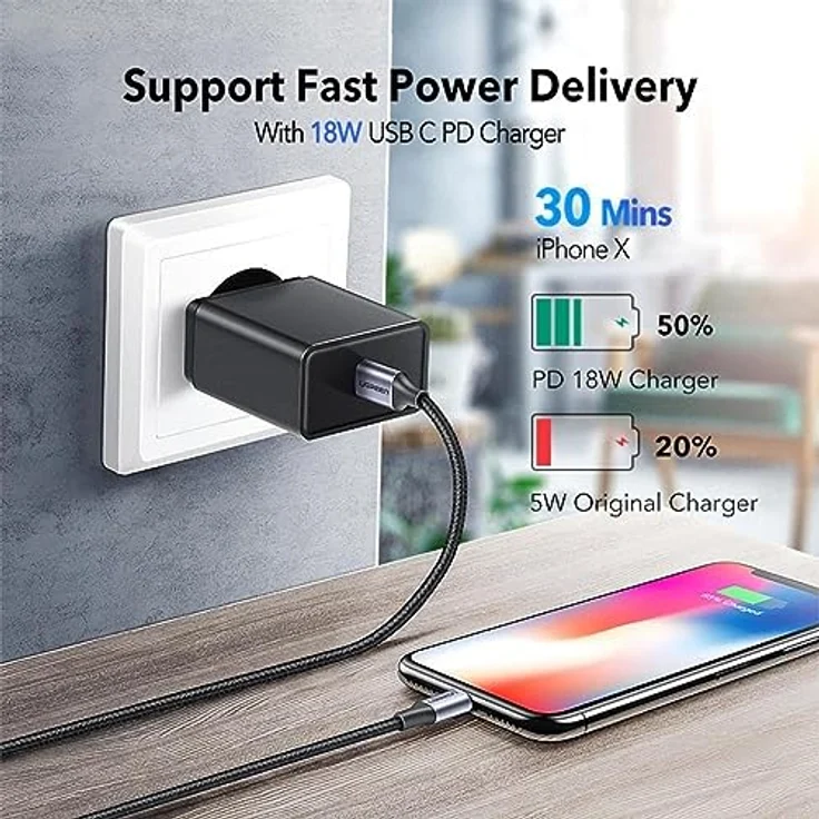 Ugreen USB-C auf Lightning Kabel 1m, MFi-zertifiziert, hochwiederstandsfähig, elegante Silberfarbe, 3A Schnellladung – Bild 2