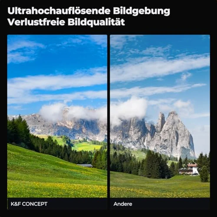 K&F Concept Nano X-Serie Polfilter 95mm CPL, Polarisationsfilter mit 28x MRC Vergütung zur Reduzierung von Reflexionen und erhöhtem Farbsättigung – Bild 3