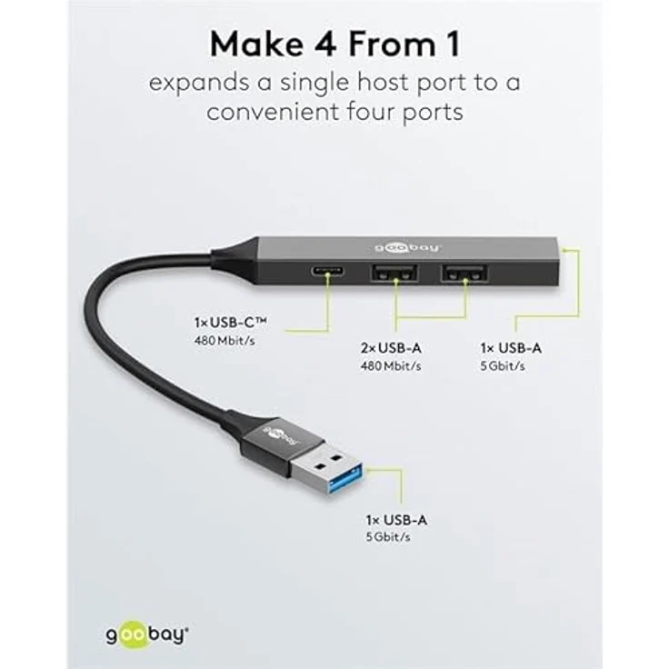 goobay 4-Port USB 3.2 Hub Slim, USB Mehrfachstecker, 5 Gbits, USB Splitter, USB-A zu 3X USB-A und 1x USB-C Multiport Adapter, Aluminiumgehäuse, Schwarz – Bild 3