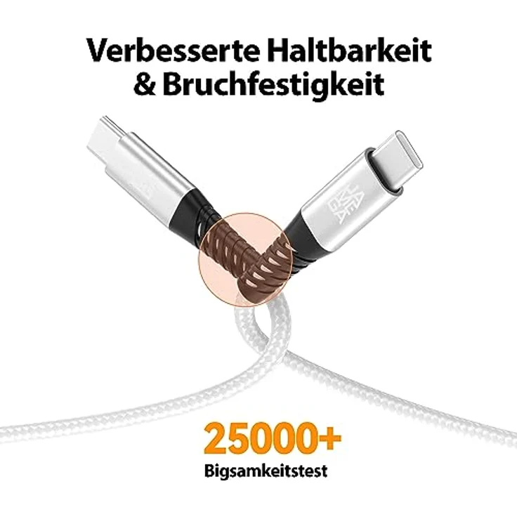 JAMEGA USB Typ C Kabel Weiß 0,5m | Fast Charge Sync | Kompatibel mit iPhone 15 Pro Max iPad Pro Air Samsung Macbook Tablets Huawei – Bild 5
