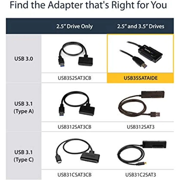 StarTech.com USB 3.0 auf SATA - IDE Festplatten Adapter- Konverter - USB zu SSD HDD Adapter Kit – Bild 7