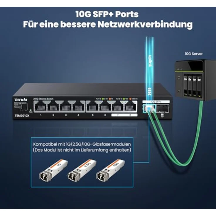 Tenda TEM2010X, 2.5 Gbit Switch mit 8x 2.5G RJ45-Ports & 2x 10G SFP+ Ports, VLAN, statische Aggregation, lüfterlos, metallgehäuse, Plug & Play, Desktop-/Wandmontage – Bild 3