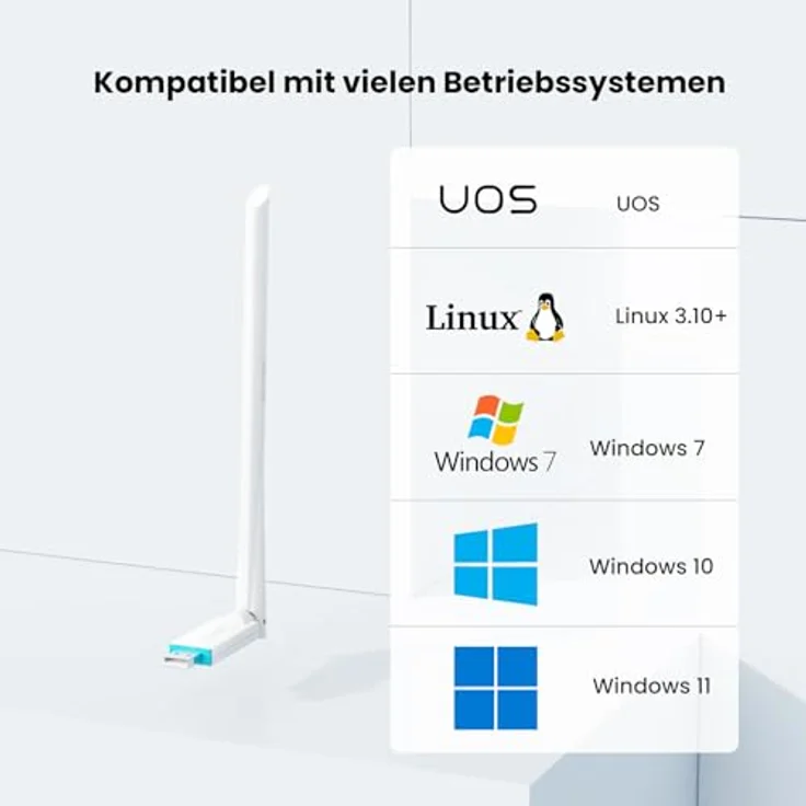Tenda U2 AX300 WLAN Stick, 2.4GHz, 6dBi Antenne, Plug&Play, Access Point Modus, WPA2, USB 2.0, für PC/Desktop/Laptop, Windows7/10/11/Linux 3.10+ – Bild 5