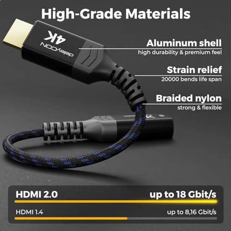 deleyCON 4K DisplayPort auf HDMI Adapter - Aluminium-Stecker Nylonkabel Plug & Play Konverter Schwarz – Bild 5