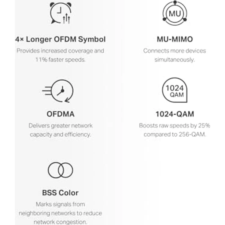 Mercusys HALO H60X WiFi Mesh System 6, Dual-Band 1500 Mbps, für 550 m², Weiß, 3 Stück – Bild 5