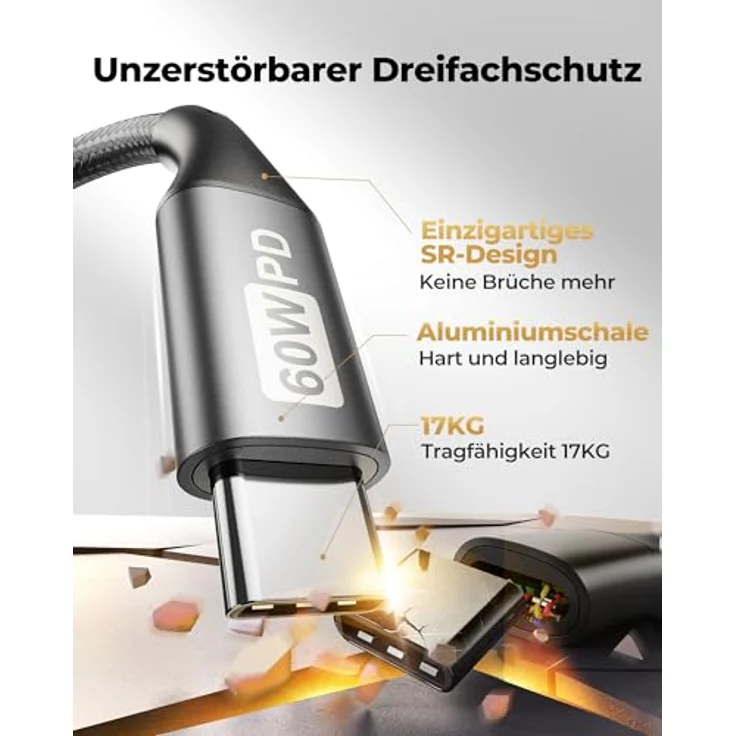 Silkland USB C auf USB C Kabel 1M, 2 Stück, 60W Schnellladung, PD 3.0 & QC 4.0+, kompatibel mit iPhone 17/Pro/Air, Samsung S24/S23, iPad Pro, MacBook Air/Pro – Bild 5