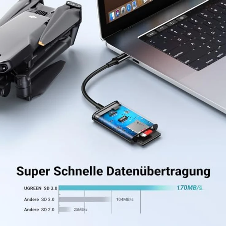 UGREEN USB C Kartenleser, 170 MB/S SD 3.0 und Micro SD Card Reader, kompatibel mit iPhone 17, Galaxy S25, iPad, MacBook Pro/Air, Schwarz – Bild 2
