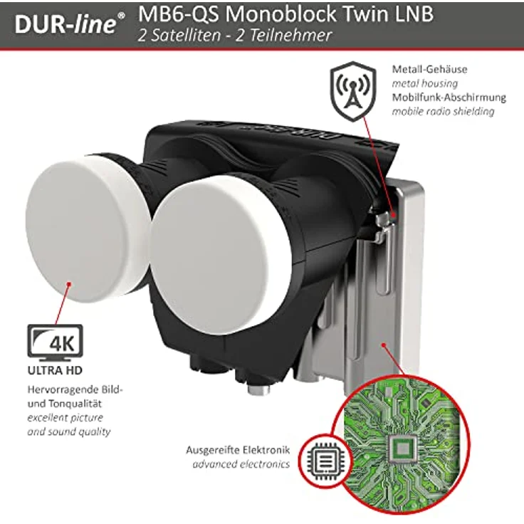 DUR-line 6° Monoblock Twin LNB - Astra 19,2°E + Hotbird 13°E - 2 Teilnehmer & 2 Satelliten (MB6-TW) - Doppel-LNC mit integriertem DiSEqC - Full HD, 4K, 8K, 3D - Wetterfest + Mobilfunk-Abschirmung – Bild 4