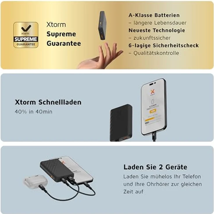 Xtorm Go2 Powerbank - 5.000mAh - Doppelte Anschlüsse - Leistungsstark und nachhaltig - Charcoal Black – Bild 4