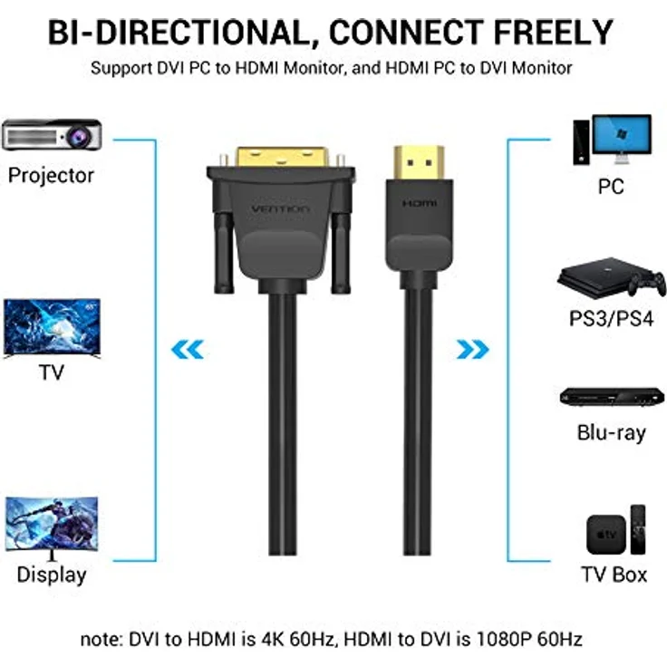VENTION HDMI auf DVI Kabel, bidirektional DVI D 24+1 auf HDMI, 1080P, High Speed Adapterkabel, unterstützt 3D Full HD, für Raspberry Pi, Roku, Xbox One, Laptop, 5m – Bild 2